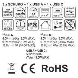Ausklappbare Steckdose AMBIENTE SCHUKO 3x230V + USB A-C / Edelstahl